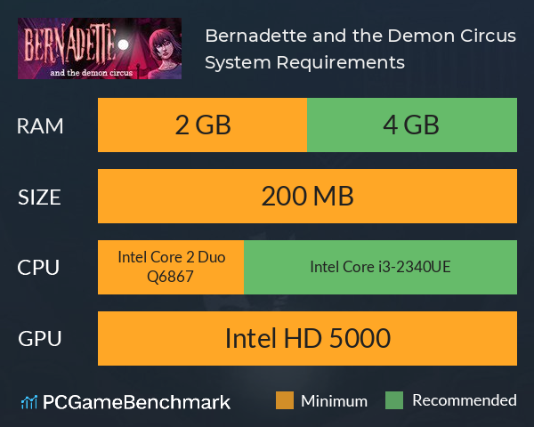 Bernadette and the Demon Circus System Requirements PC Graph - Can I Run Bernadette and the Demon Circus Bernadette and the Demon Circus System Requirements PC Graph - Can I Run Bernadette and the Demon Circus