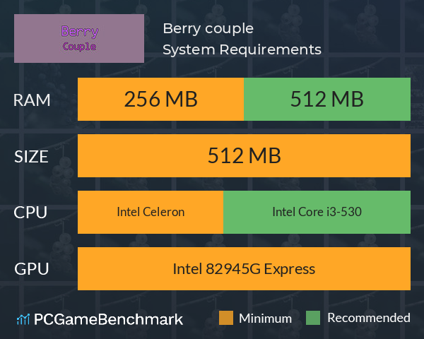 Berry couple System Requirements PC Graph - Can I Run Berry couple Berry couple System Requirements PC Graph - Can I Run Berry couple
