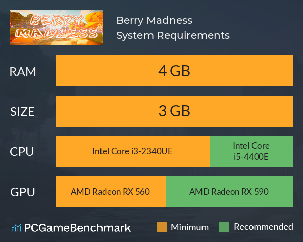 Berry Madness System Requirements PC Graph - Can I Run Berry Madness Berry Madness System Requirements PC Graph - Can I Run Berry Madness