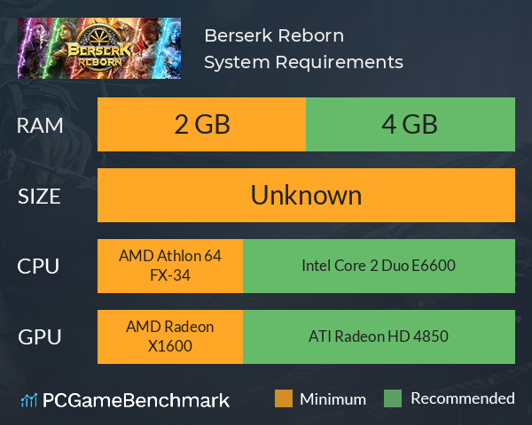 Berserk Reborn System Requirements PC Graph - Can I Run Berserk Reborn
