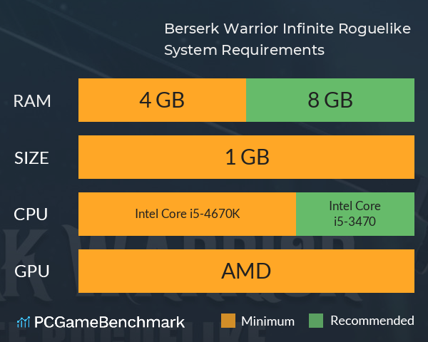 Berserk Warrior: Infinite Roguelike System Requirements PC Graph - Can I Run Berserk Warrior: Infinite Roguelike Berserk Warrior: Infinite Roguelike System Requirements PC Graph - Can I Run Berserk Warrior: Infinite Roguelike