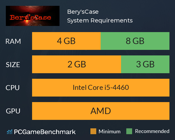 Bery'sCase System Requirements PC Graph - Can I Run Bery'sCase Bery'sCase System Requirements PC Graph - Can I Run Bery'sCase