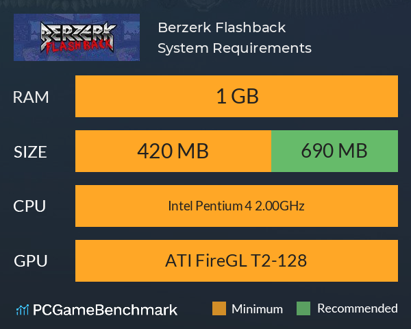 Berzerk Flashback System Requirements PC Graph - Can I Run Berzerk Flashback