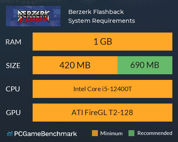 Berzerk Flashback System Requirements PC Graph - Can I Run Berzerk Flashback Berzerk Flashback System Requirements PC Graph - Can I Run Berzerk Flashback