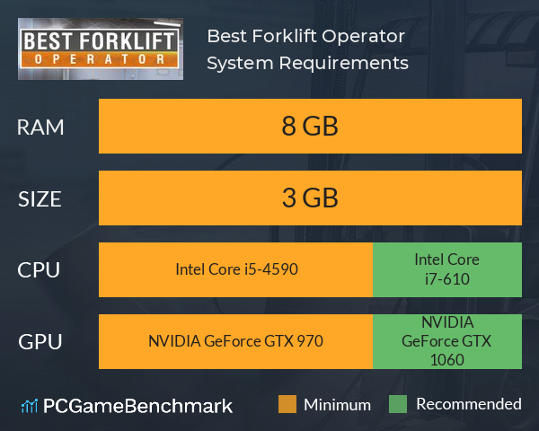 Best Forklift Operator System Requirements PC Graph - Can I Run Best Forklift Operator Best Forklift Operator System Requirements PC Graph - Can I Run Best Forklift Operator
