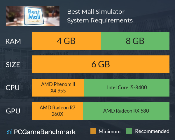 Best Mall Simulator System Requirements PC Graph - Can I Run Best Mall Simulator