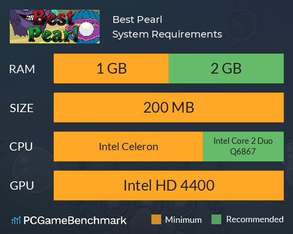 Best Pearl System Requirements PC Graph - Can I Run Best Pearl Best Pearl System Requirements PC Graph - Can I Run Best Pearl