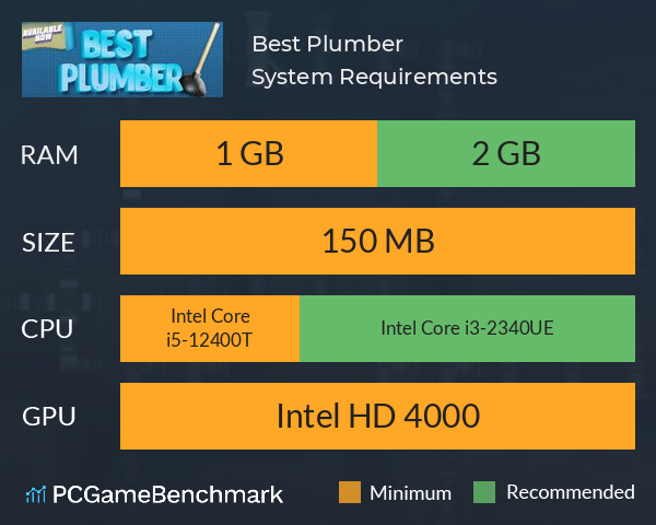 Best Plumber System Requirements PC Graph - Can I Run Best Plumber
