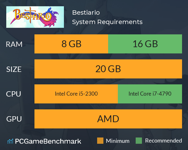 Bestiario System Requirements PC Graph - Can I Run Bestiario Bestiario System Requirements PC Graph - Can I Run Bestiario