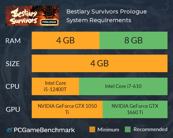 Bestiary Survivors: Prologue System Requirements PC Graph - Can I Run Bestiary Survivors: Prologue Bestiary Survivors: Prologue System Requirements PC Graph - Can I Run Bestiary Survivors: Prologue