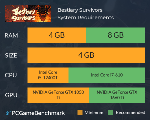 Bestiary Survivors System Requirements PC Graph - Can I Run Bestiary Survivors Bestiary Survivors System Requirements PC Graph - Can I Run Bestiary Survivors
