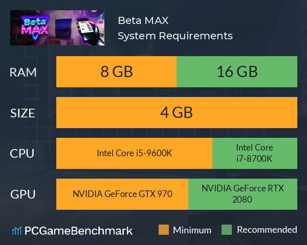 Beta MAX System Requirements PC Graph - Can I Run Beta MAX