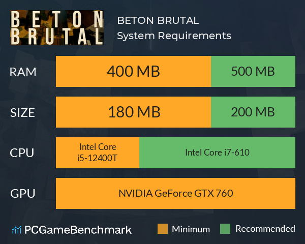 BETON BRUTAL System Requirements PC Graph - Can I Run BETON BRUTAL BETON BRUTAL System Requirements PC Graph - Can I Run BETON BRUTAL