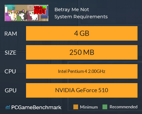 Betray Me Not System Requirements PC Graph - Can I Run Betray Me Not Betray Me Not System Requirements PC Graph - Can I Run Betray Me Not