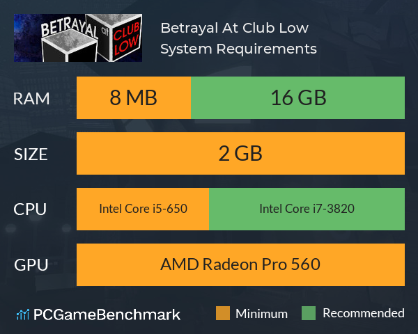 Betrayal At Club Low System Requirements PC Graph - Can I Run Betrayal At Club Low