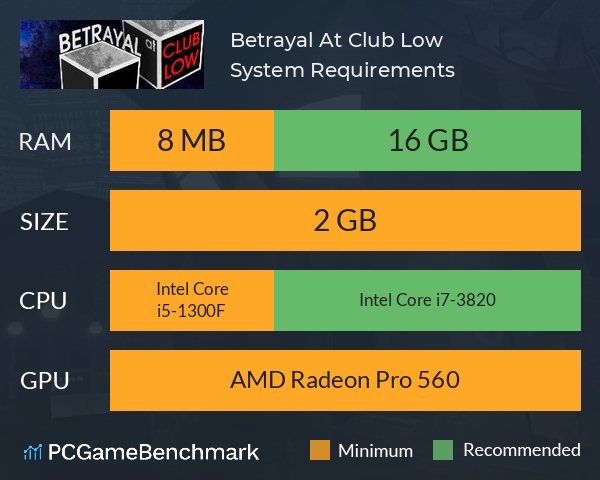 Betrayal At Club Low System Requirements PC Graph - Can I Run Betrayal At Club Low Betrayal At Club Low System Requirements PC Graph - Can I Run Betrayal At Club Low
