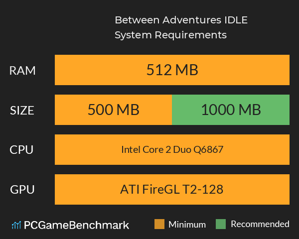 Between Adventures IDLE System Requirements PC Graph - Can I Run Between Adventures IDLE Between Adventures IDLE System Requirements PC Graph - Can I Run Between Adventures IDLE