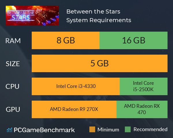 Between the Stars System Requirements PC Graph - Can I Run Between the Stars