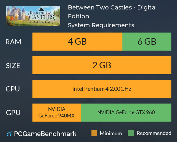 Between Two Castles - Digital Edition System Requirements PC Graph - Can I Run Between Two Castles - Digital Edition