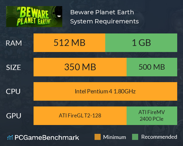 Beware Planet Earth System Requirements PC Graph - Can I Run Beware Planet Earth
