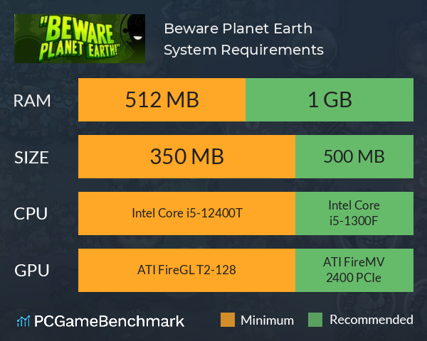 Beware Planet Earth System Requirements PC Graph - Can I Run Beware Planet Earth