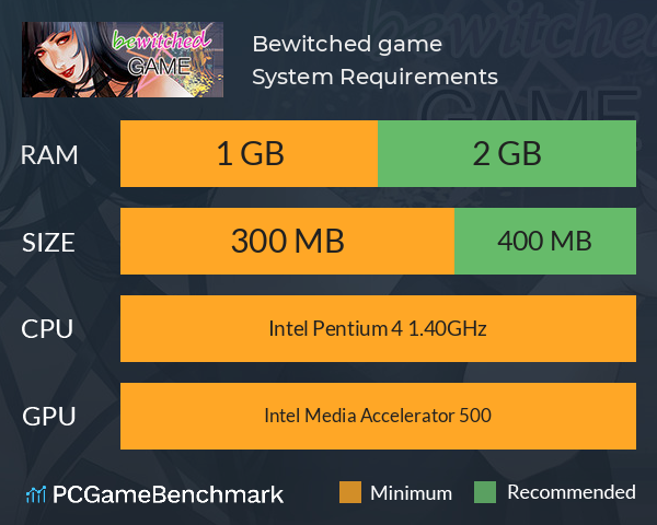 Bewitched game System Requirements PC Graph - Can I Run Bewitched game