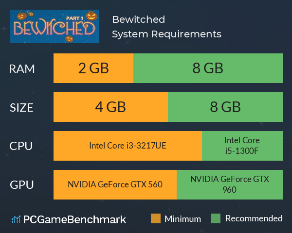Bewitched System Requirements PC Graph - Can I Run Bewitched Bewitched System Requirements PC Graph - Can I Run Bewitched