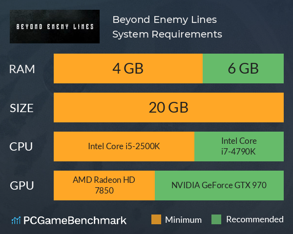 Beyond Enemy Lines System Requirements PC Graph - Can I Run Beyond Enemy Lines Beyond Enemy Lines System Requirements PC Graph - Can I Run Beyond Enemy Lines