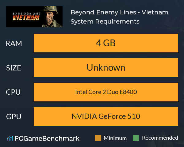 Beyond Enemy Lines - Vietnam System Requirements PC Graph - Can I Run Beyond Enemy Lines - Vietnam