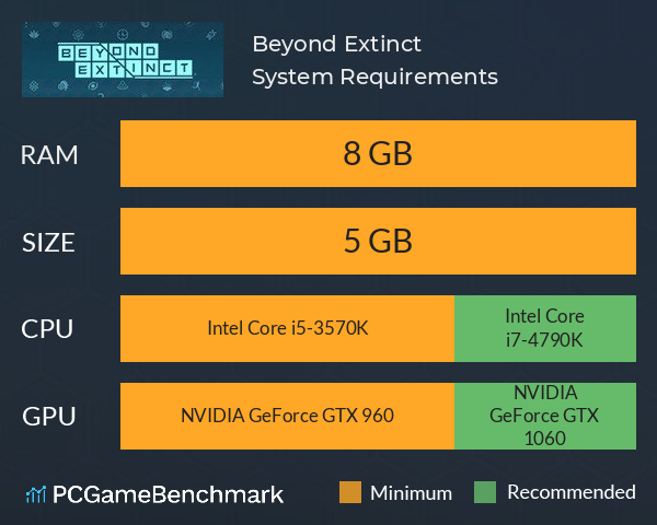Beyond Extinct System Requirements PC Graph - Can I Run Beyond Extinct