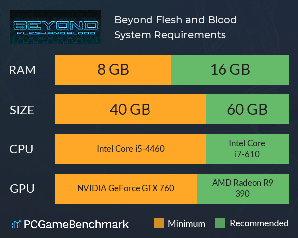 Beyond Flesh and Blood System Requirements PC Graph - Can I Run Beyond Flesh and Blood Beyond Flesh and Blood System Requirements PC Graph - Can I Run Beyond Flesh and Blood