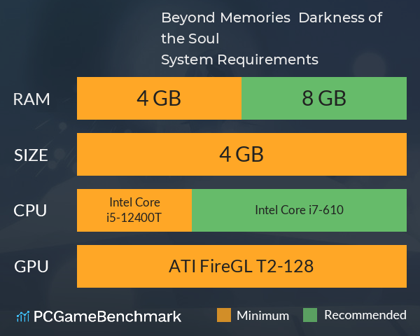 Beyond Memories – Darkness of the Soul System Requirements PC Graph - Can I Run Beyond Memories – Darkness of the Soul Beyond Memories – Darkness of the Soul System Requirements PC Graph - Can I Run Beyond Memories – Darkness of the Soul