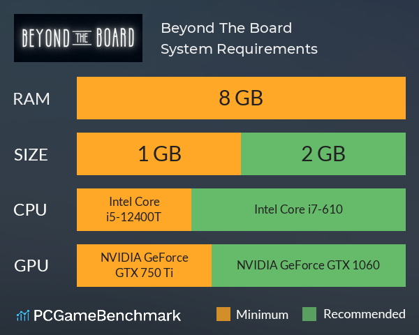 Beyond The Board System Requirements PC Graph - Can I Run Beyond The Board