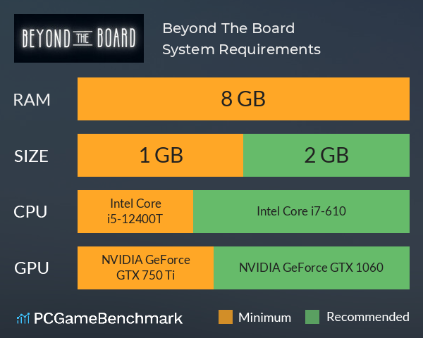 Beyond The Board System Requirements PC Graph - Can I Run Beyond The Board Beyond The Board System Requirements PC Graph - Can I Run Beyond The Board