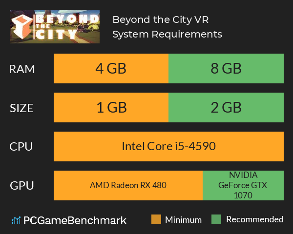 Beyond the City VR System Requirements PC Graph - Can I Run Beyond the City VR Beyond the City VR System Requirements PC Graph - Can I Run Beyond the City VR