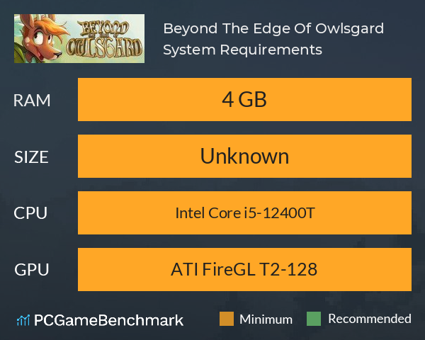 Beyond The Edge Of Owlsgard System Requirements PC Graph - Can I Run Beyond The Edge Of Owlsgard Beyond The Edge Of Owlsgard System Requirements PC Graph - Can I Run Beyond The Edge Of Owlsgard