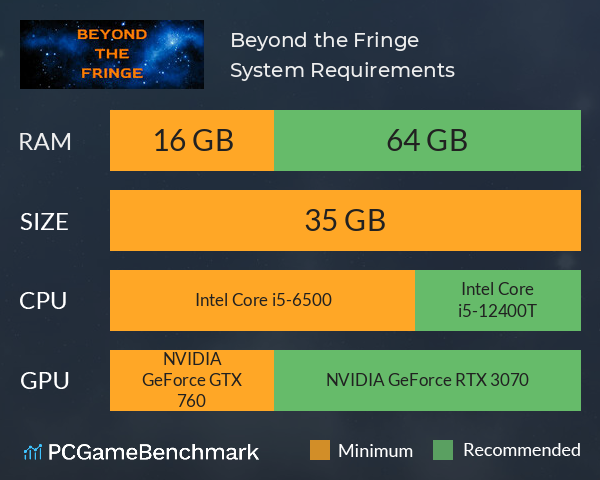 Beyond the Fringe System Requirements PC Graph - Can I Run Beyond the Fringe Beyond the Fringe System Requirements PC Graph - Can I Run Beyond the Fringe