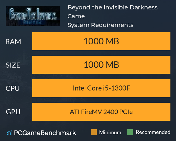 Beyond the Invisible: Darkness Came System Requirements PC Graph - Can I Run Beyond the Invisible: Darkness Came