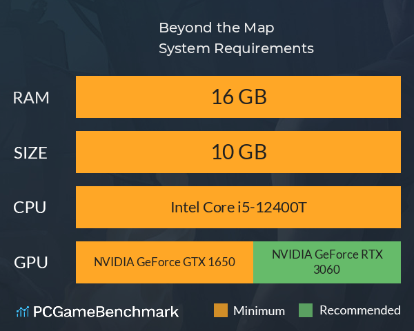 Beyond the Map System Requirements PC Graph - Can I Run Beyond the Map Beyond the Map System Requirements PC Graph - Can I Run Beyond the Map