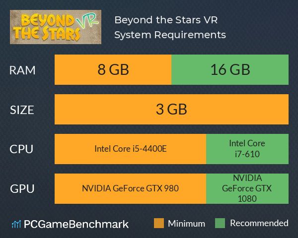 Beyond the Stars VR System Requirements PC Graph - Can I Run Beyond the Stars VR Beyond the Stars VR System Requirements PC Graph - Can I Run Beyond the Stars VR