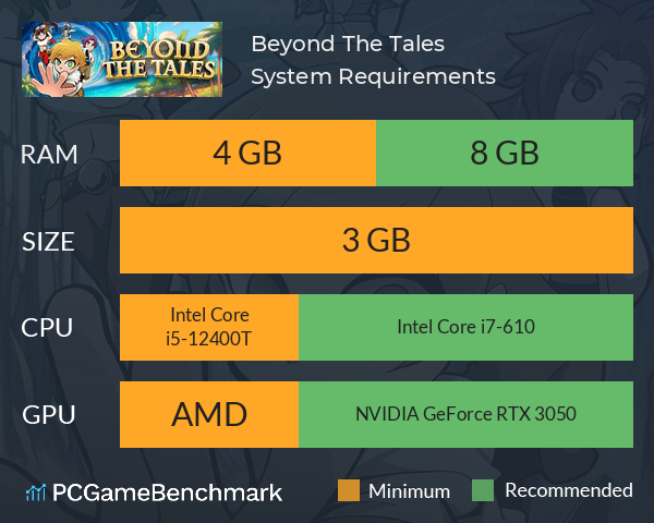 Beyond The Tales System Requirements PC Graph - Can I Run Beyond The Tales Beyond The Tales System Requirements PC Graph - Can I Run Beyond The Tales