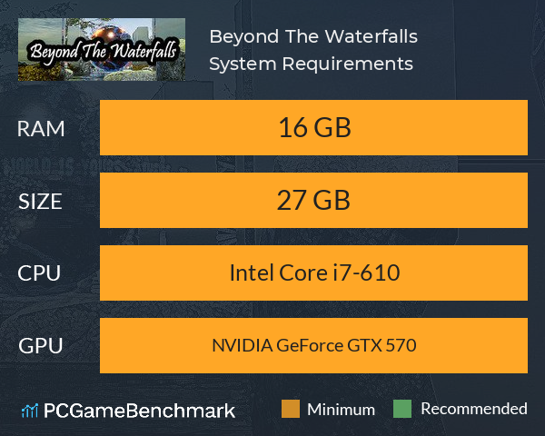 Beyond The Waterfalls System Requirements PC Graph - Can I Run Beyond The Waterfalls Beyond The Waterfalls System Requirements PC Graph - Can I Run Beyond The Waterfalls