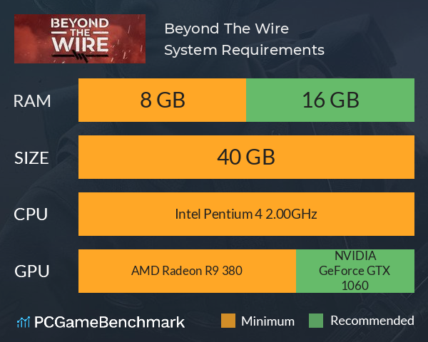 Beyond The Wire System Requirements PC Graph - Can I Run Beyond The Wire