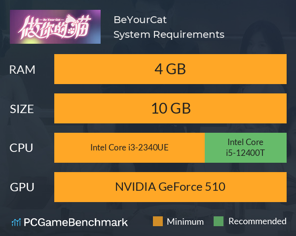 BeYourCat System Requirements PC Graph - Can I Run BeYourCat BeYourCat System Requirements PC Graph - Can I Run BeYourCat
