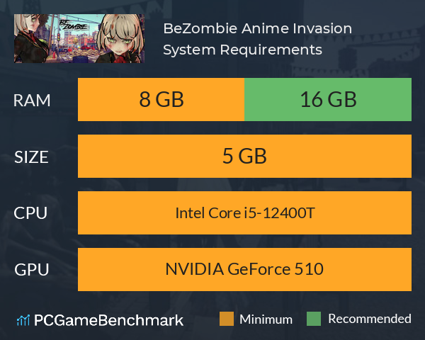BeZombie Anime Invasion System Requirements PC Graph - Can I Run BeZombie Anime Invasion