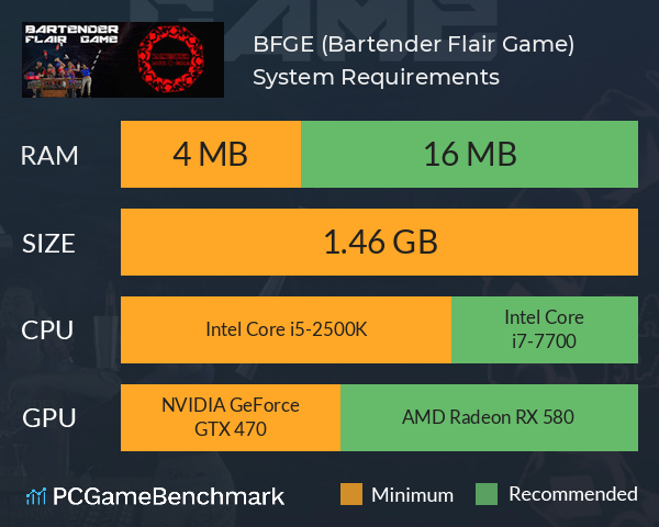BFGE (Bartender Flair Game) System Requirements PC Graph - Can I Run BFGE (Bartender Flair Game) BFGE (Bartender Flair Game) System Requirements PC Graph - Can I Run BFGE (Bartender Flair Game)