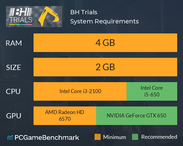 BH Trials System Requirements PC Graph - Can I Run BH Trials BH Trials System Requirements PC Graph - Can I Run BH Trials