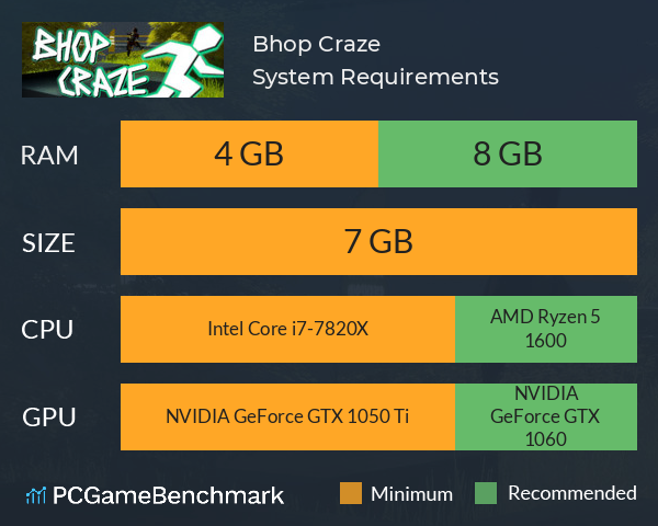 Bhop Craze System Requirements PC Graph - Can I Run Bhop Craze Bhop Craze System Requirements PC Graph - Can I Run Bhop Craze
