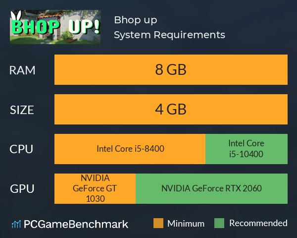 Bhop up! System Requirements PC Graph - Can I Run Bhop up! Bhop up! System Requirements PC Graph - Can I Run Bhop up!