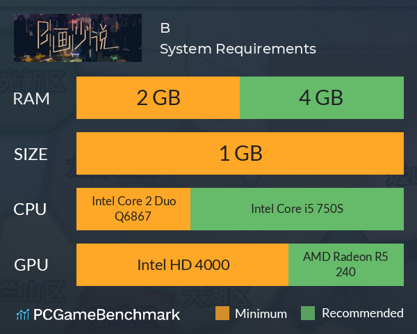 B画少说 System Requirements PC Graph - Can I Run B画少说